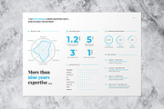 Outstanding Application Template, a Resume Template by Template Temple (Thumbnail 7 of 8)