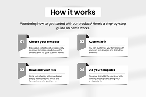 Website Canva Mockup Templates