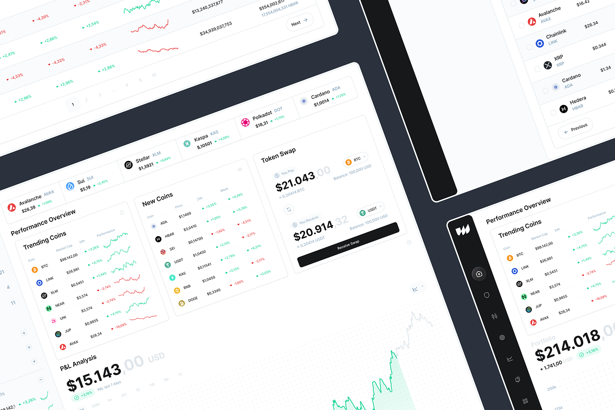 Quantboard Trading Dashboard UI Kit, an UI Kit Template by KL-Webmedia (Photo 6 of 9)
