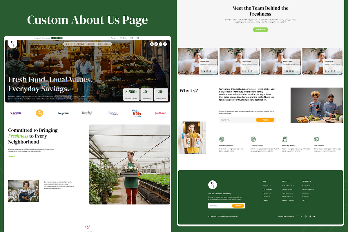 Grocery Store WooCommerce WP Theme, a WordPress Template by Siksmart (Photo 2 of 7)