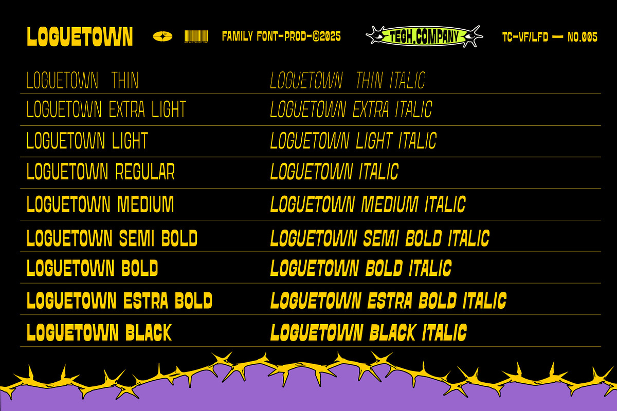 LOGUETOWN SANS DISPLAY, a Sans Serif Font by Tegh co. (Photo 2 of 20)