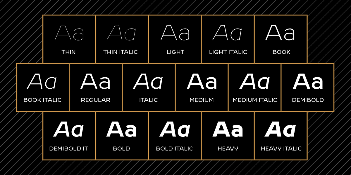 GeoDeco, a Sans Serif Font by Tipo Pépel (Photo 3 of 9)