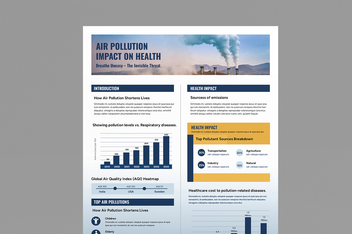 Air Pollution and Impact Health preview 4
