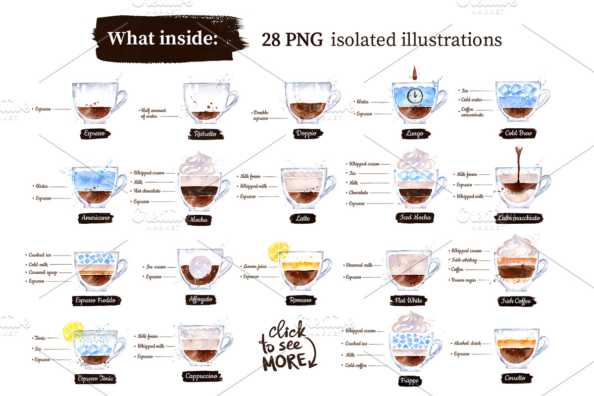 28 Watercolor Coffee Recipes, an Object Graphic by Sonya Illustrations (Photo 2 of 7)