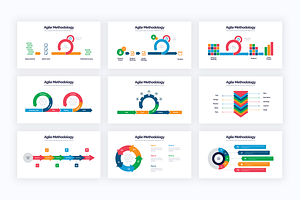 Agile Google Slides Infographics