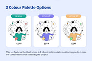 Myers Briggs Type Indicator, a Graphic by 35lab (Thumbnail 5 of 7)