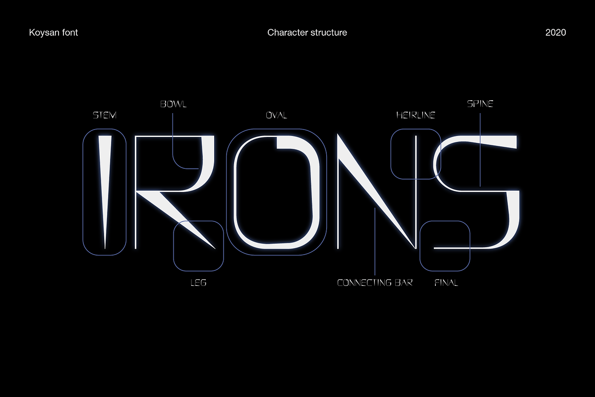 KOYSAN — Display font, a Sans Serif Font by Viktor Pesotsky | Fonts (Photo 6 of 16)
