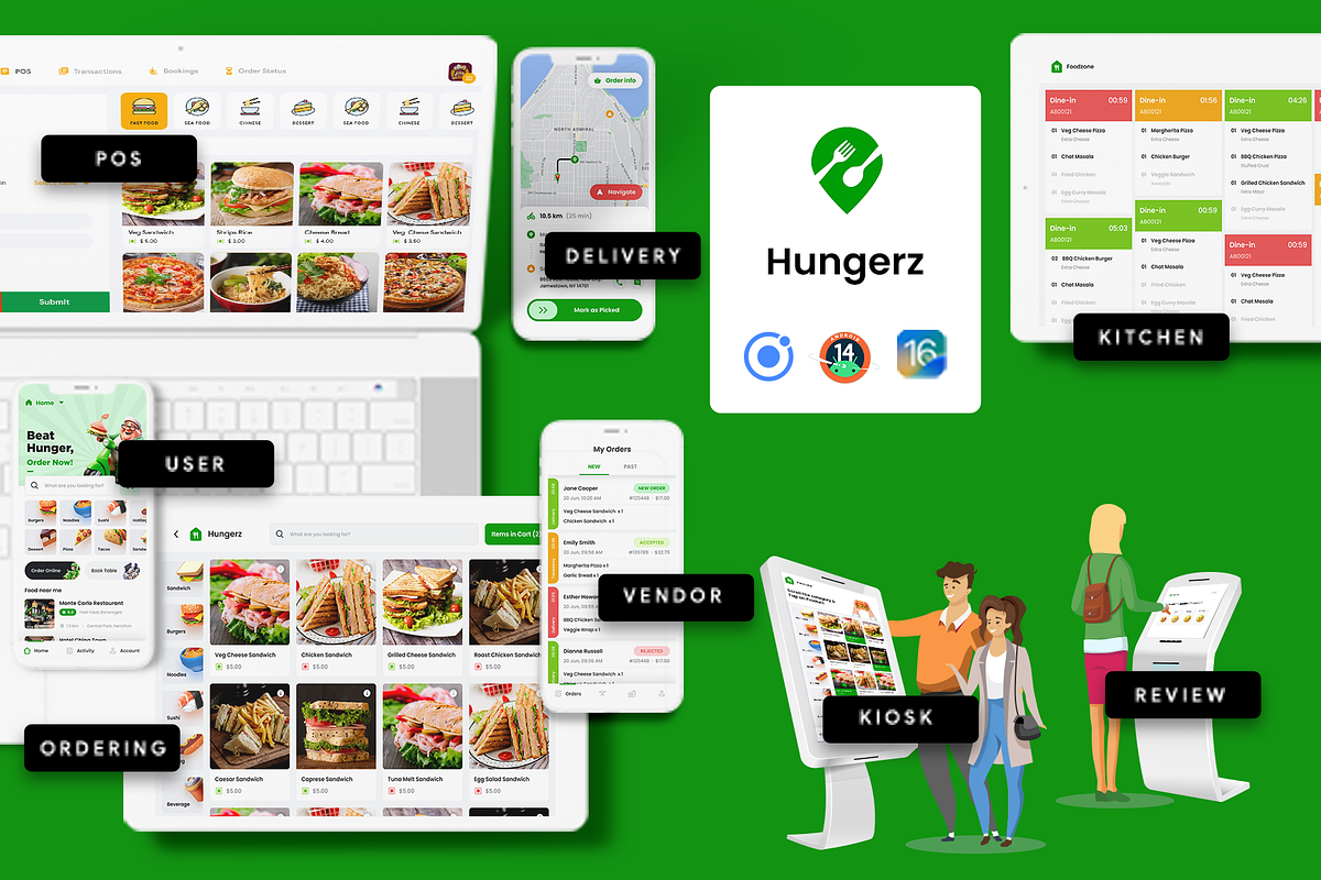 All in One Food Ordering Solution
