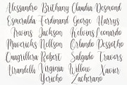 Vignette Cursive Font, a Script Font by Jackgridden (Thumbnail 4 of 16)