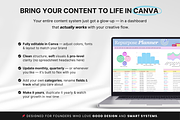 Smart Content Planner Canva Sheets, a Design Template by DigiPax (Thumbnail 10 of 10)