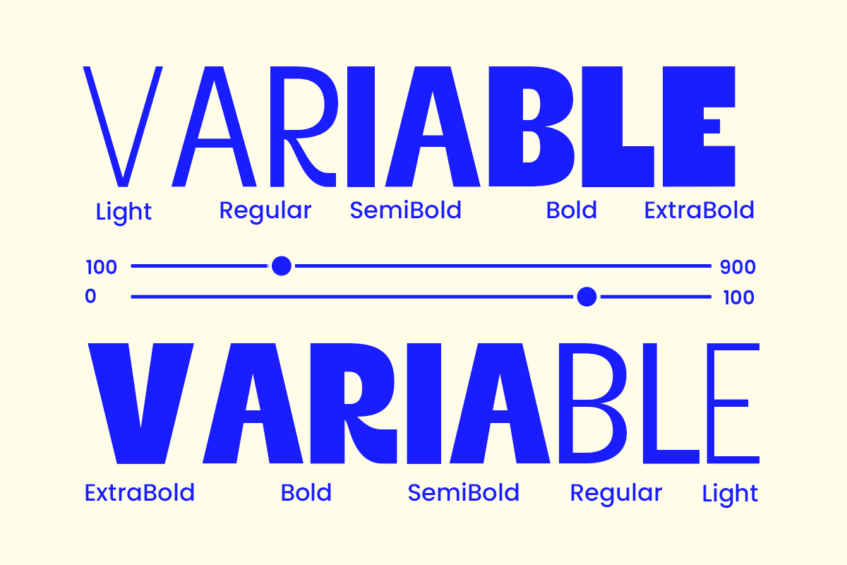 Kayna - Modern Family Font, a Sans Serif Font by Pandeka Studio (Photo 2 of 12)