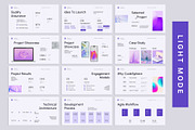 Software Development Google Slides, a Presentation Template by New Coral Design (Thumbnail 5 of 10)