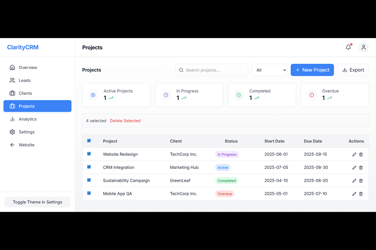 ClarityCRM – SaaS Dashboard Template, a React Template by EmmanuelNdeche (Photo 14 of 17)