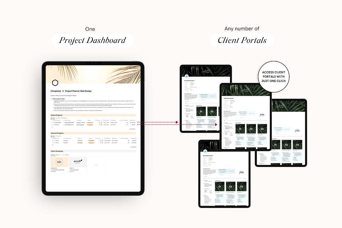 Notion Client Portal Project Planner, a Stationery Template by TheCoastlineStudio (Photo 2 of 10)