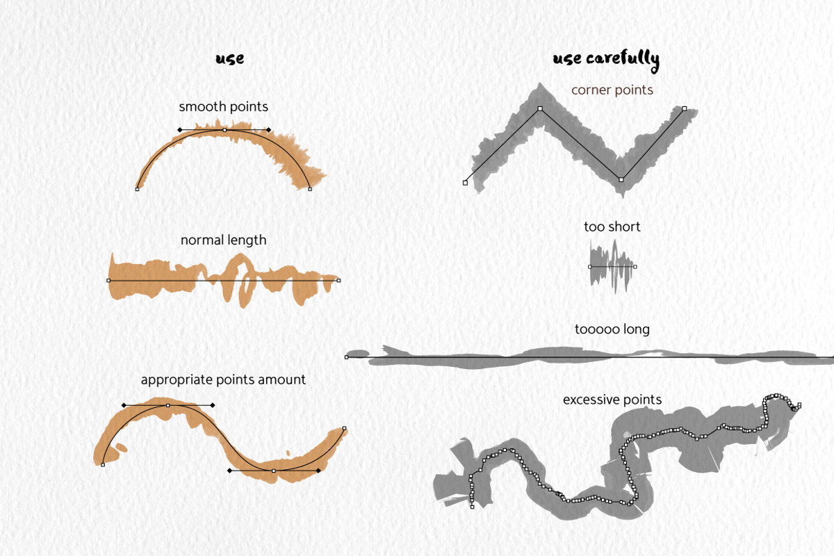 Script Brushes for Illustrator preview 3