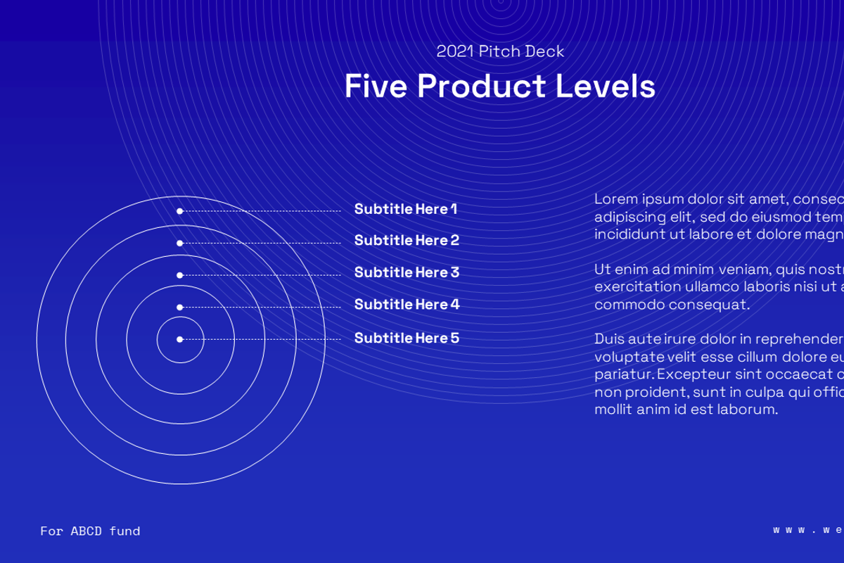 2021 Pitch Deck PowerPoint, a Presentation Template by 33slides (Photo 19 of 34)