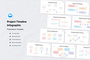 Project Timeline Infographic Keynote, a Presentation Template by Antstheme (Thumbnail 1 of 3)