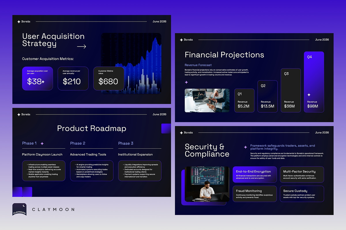 Next-Generation Fintech Pitch Deck, a Presentation Template by Claymoon Lab (Photo 6 of 7)
