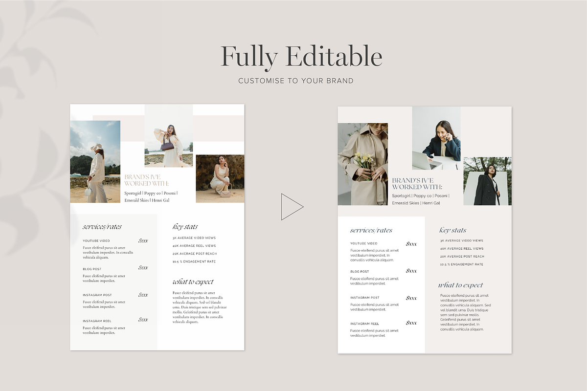 2 Page Media Kit Canva Template, a Templates & Theme by Tabitha Emma (Photo 3 of 5)
