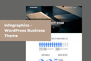 Infographics - WP Business Theme, a WordPress Template by Ordasoft (Thumbnail 1 of 3)