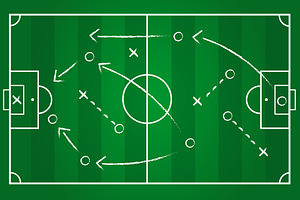 Soccer team formation