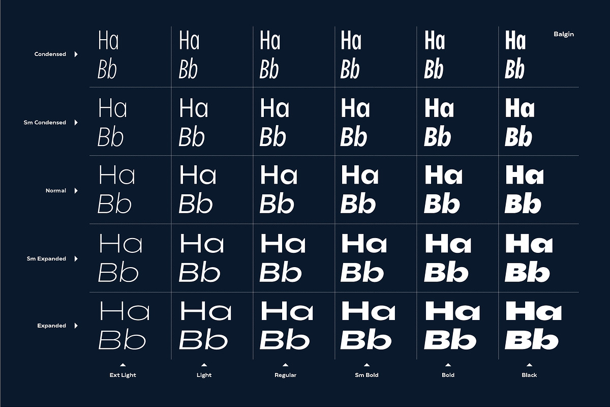 Balgin Font Family, a Sans Serif Font by Sundance Tipografia (Photo 8 of 22)