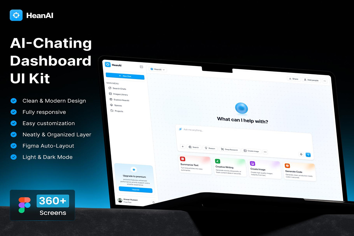 AI-Chatting Dashboard UI Kit Design, an UI Kit Template by Lumina_ui_ux202 (Photo 1 of 7)