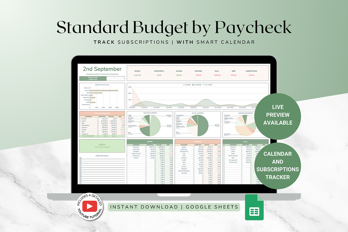 Standard Paycheck Budget - Green, a Templates & Theme by The Creative Plans co (Photo 1 of 10)