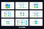 Eargo Matrix Infographics PowerPoint, a Presentation Template by Premast (Thumbnail 5 of 7)