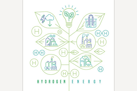 Green hydrogen energy production.