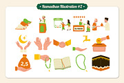 The Ultimate Ramadan Bundle, a Poster Template by Monstersvisual (Thumbnail 10 of 11)