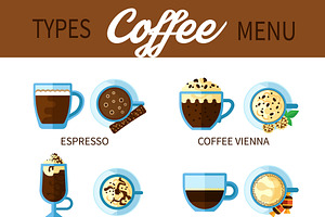 Different Coffee Drinks Menu