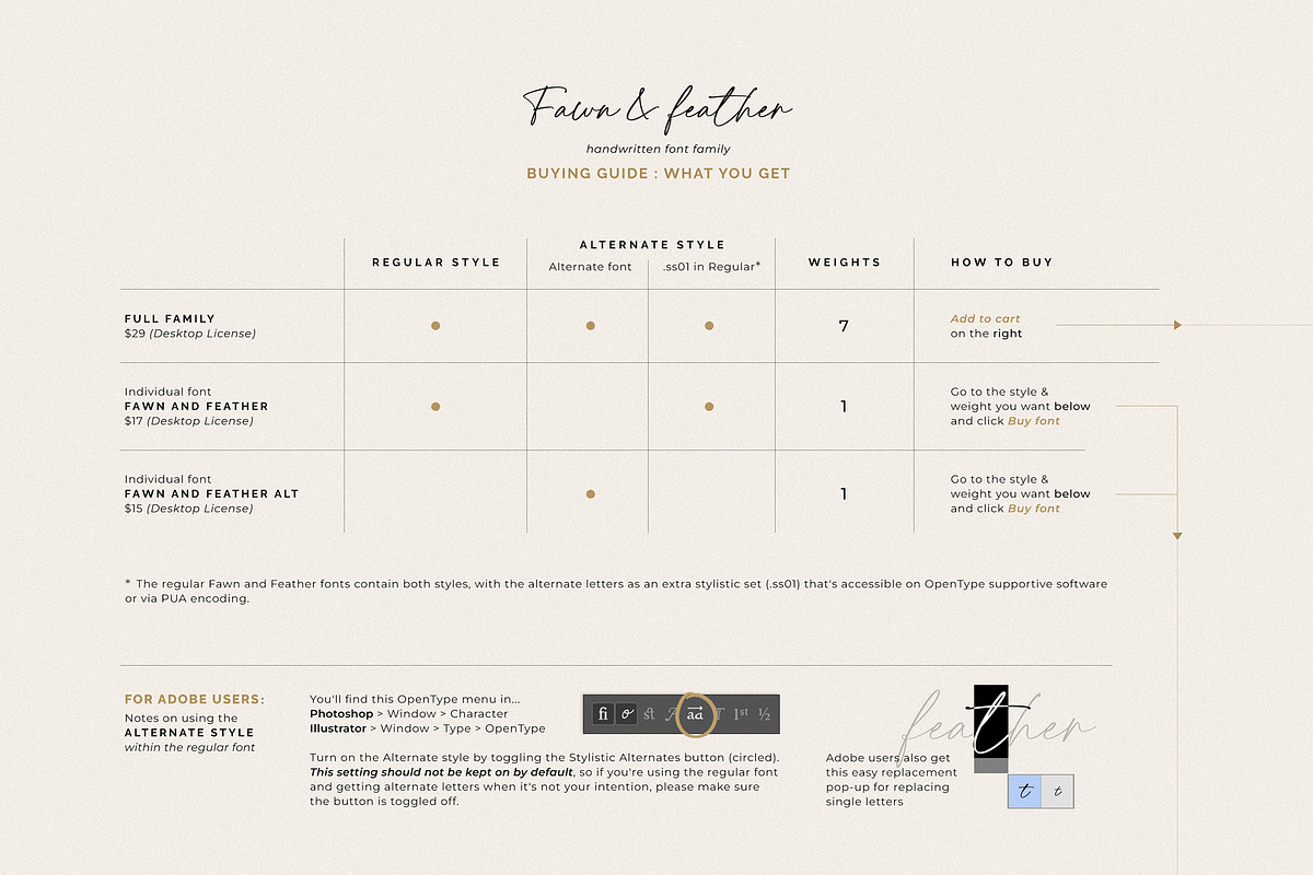 Fawn and Feather 14 font family, a Handwritten Font by Minna Kaario (Photo 14 of 15)