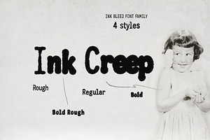 Ink Creep - Ink Bleed Font Family