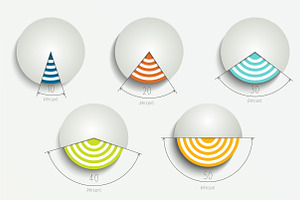 Round, Circle 3D Charts.