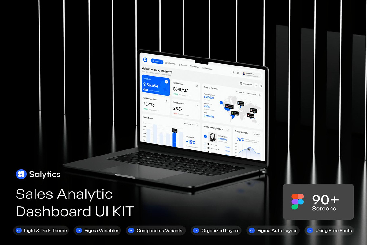 Salytics SalesAnalytics Dashboard UI, an UI Kit Template by Creative Perspective (Photo 1 of 7)