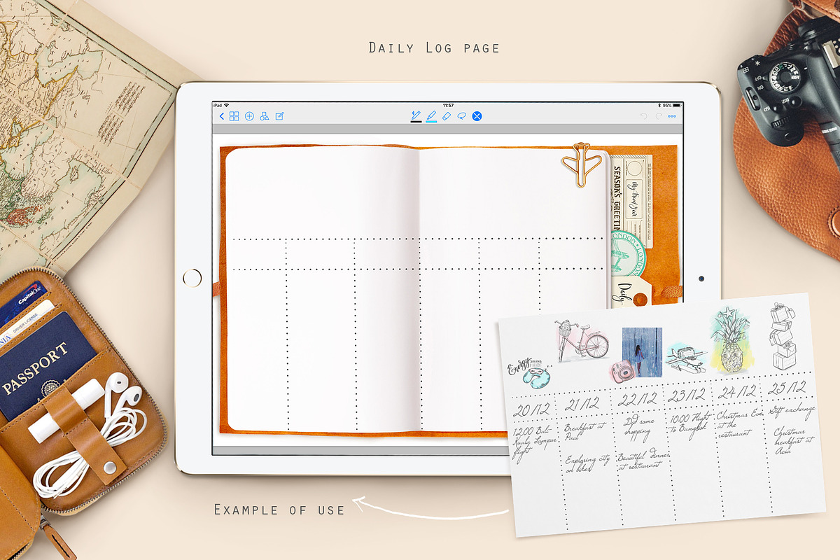 Digital travel journal, a Stationery Template by Kate Snitser (Photo 5 of 6)