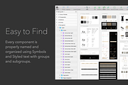 4Boutique Ecommerce UI KIT Sketch, an UI Kit Template by 4EB Studio (Thumbnail 5 of 10)