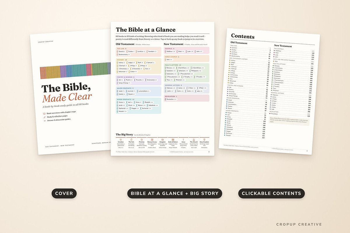 Bible Study Guide - All 66 Books, a Stationery Template by CropUp Creative (Photo 6 of 10)