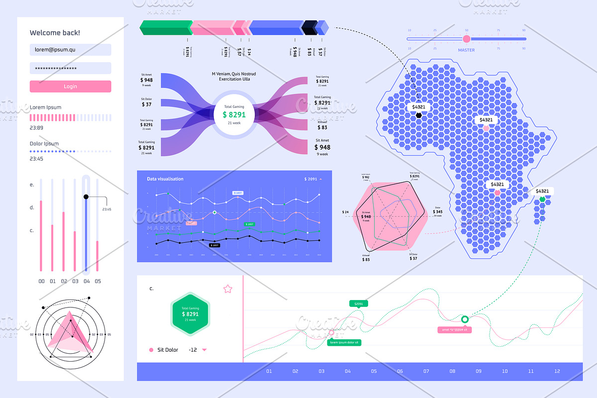 Africa map with infographics, a Templates & Theme by fet