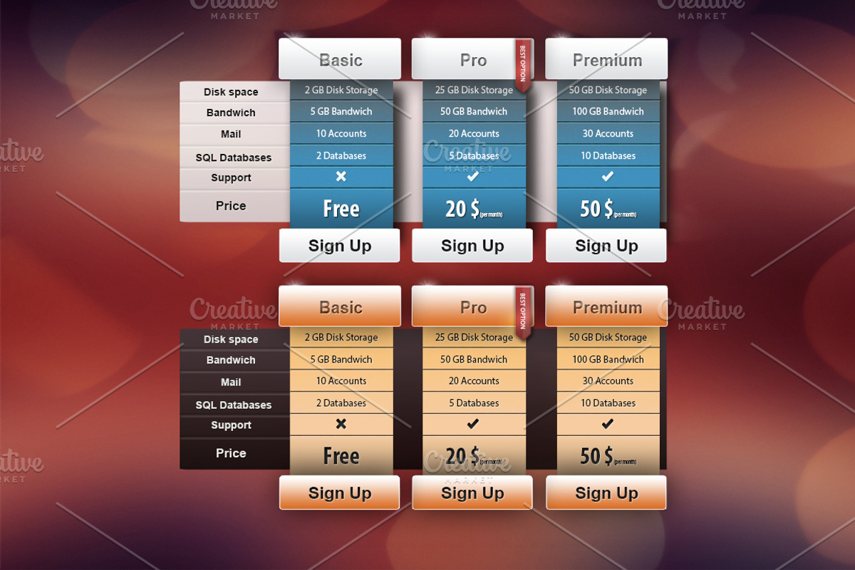Pricing Table, a Templates & Theme by DesignSpot