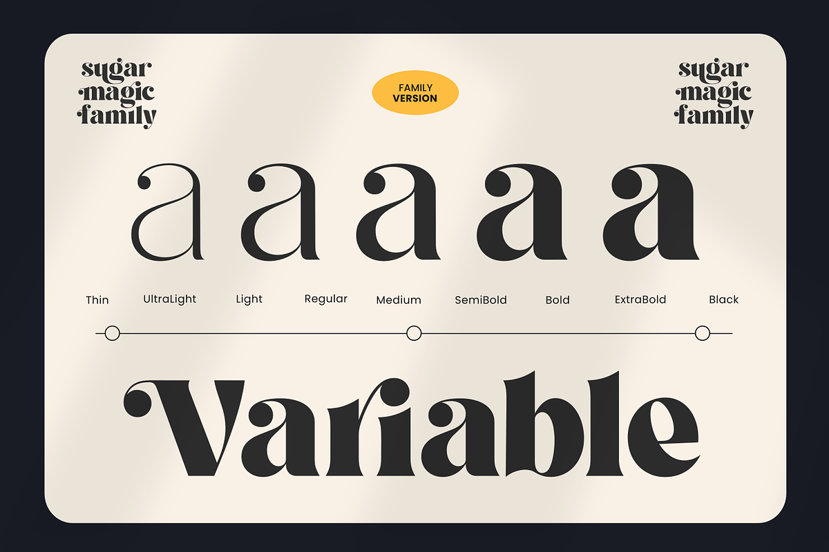 Sugar Magic Serif - 9 Font Family, a Serif Font by zeenesia (Photo 2 of 26)
