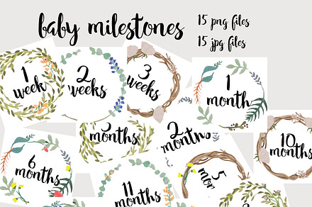 Watercolor Baby Milestones
