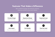 Vision Lab - Portfolio Landing Page, a Landing Page Template by productype1 (Thumbnail 2 of 5)