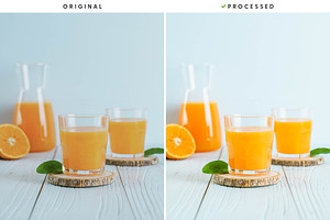 Foodicious - Actions & Presets