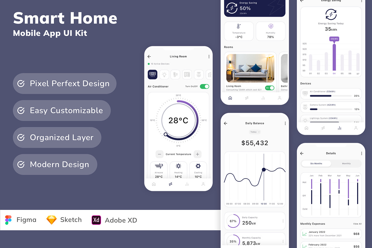 Smart Home Mobile App UI Kit, an UI Kit Template by Betush (Photo 2 of 2)