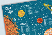 Printable poster of the Solar System, an Education Illustration by Illustrationsforteachers (Thumbnail 3 of 5)