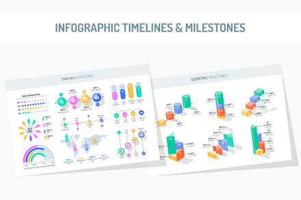 Infographic timelines & milestones