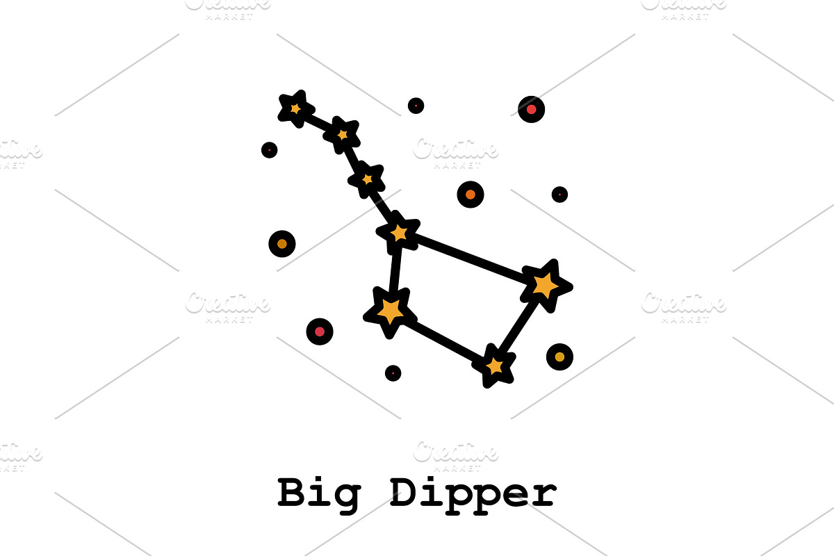 Constellation Ursa Major, Big Dipper, a Background Graphic by Anno Urbis