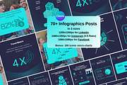 Infographic Instagram Canva Template, a Social Media Template by GrowthHackingStudio (Thumbnail 1 of 9)